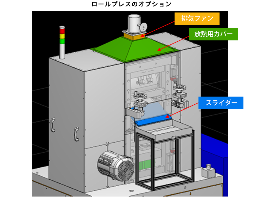 ロールプレスのオプション